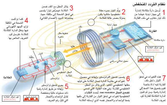 http://oloommagazine.com/images/Articles/20/SCI2004b20N4-5_H01_003427.jpg