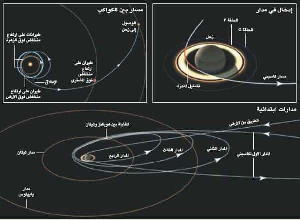 http://oloommagazine.com/images/Articles/20/SCI2004b20N8-9_H02_003762.jpg