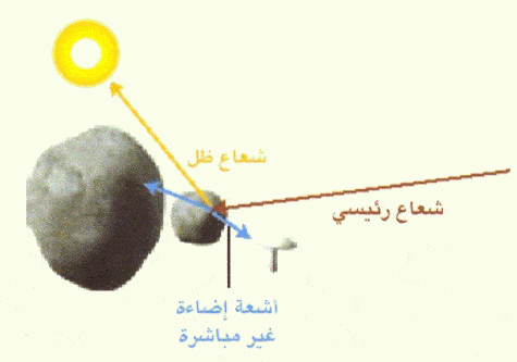 http://oloommagazine.com/images/Articles/2006/11-12/Copy%20(2)%20of%200062.gif