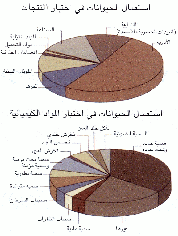http://oloommagazine.com/images/Articles/2006/8-9/021.gif