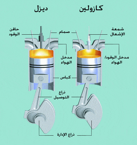 http://oloommagazine.com/images/Articles/2007/11-12/55%20copy.gif