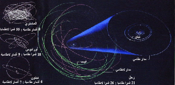 http://oloommagazine.com/images/Articles/2007/2-3/sc_001_2%20copy.gif