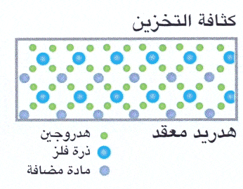 http://oloommagazine.com/images/Articles/2007/7-8/103.gif