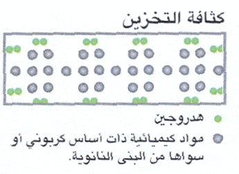 http://oloommagazine.com/images/Articles/2007/7-8/109.gif