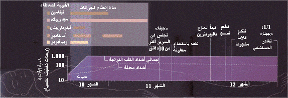 http://oloommagazine.com/images/Articles/2007/7-8/111.gif