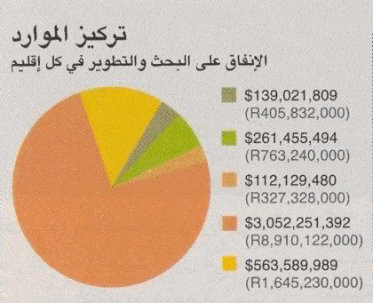 http://oloommagazine.com/images/Articles/2008/10-11/133%5b2%5d.gif