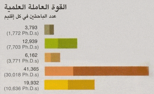 http://oloommagazine.com/images/Articles/2008/10-11/133%5b3%5d.gif