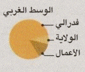 http://oloommagazine.com/images/Articles/2008/10-11/133%5b6%5d.gif