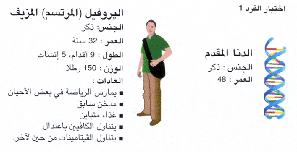 http://oloommagazine.com/images/Articles/2008/8&9/054%5b1%5d.gif