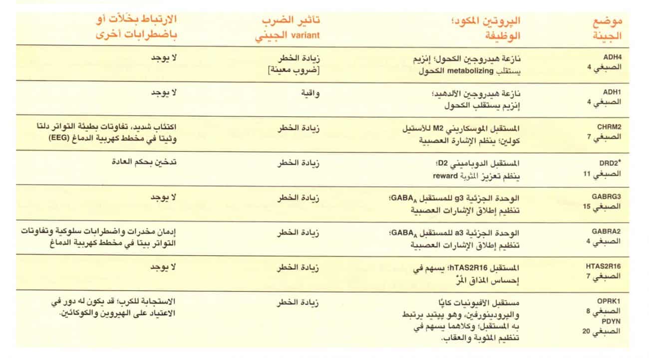 http://oloommagazine.com/images/Articles/2009/1-2/scan0014.jpg