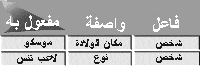 http://oloommagazine.com/Images/Articles/2009/11-12/sa1008Shad07aN.gif