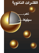 http://oloommagazine.com/Images/Articles/2010/7-8/2010_07_08_022_d.png