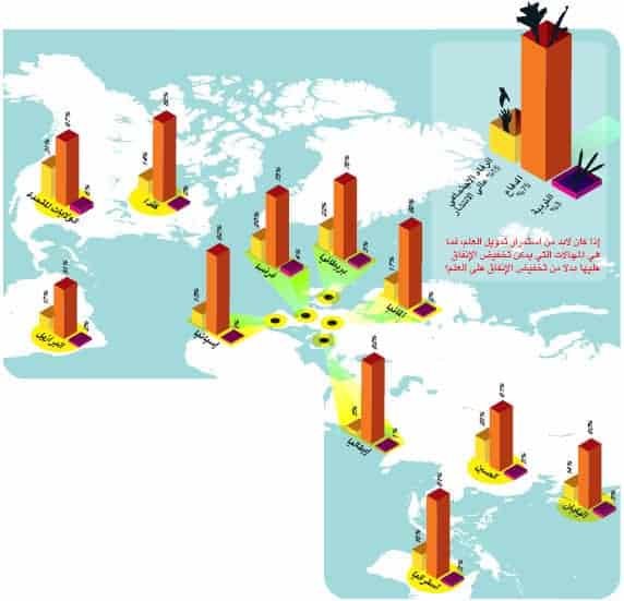 http://oloommagazine.com/Images/Articles/2011/1-2/2011_01_02_33_b.jpg