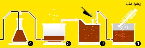 http://oloommagazine.com/Images/Articles/2012/01-02/2012_01_02_07.jpg