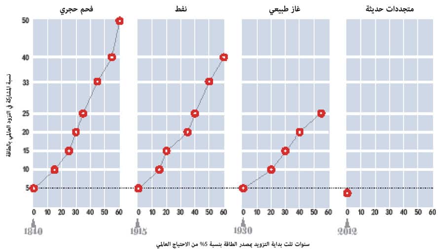 http://oloommagazine.com/Images/Articles/2014/05-06/2014_05_06_13.jpg