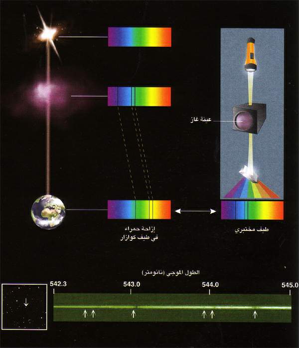 http://oloommagazine.com/images/Articles/21/SCI2005b21N9_H05_004237.jpg