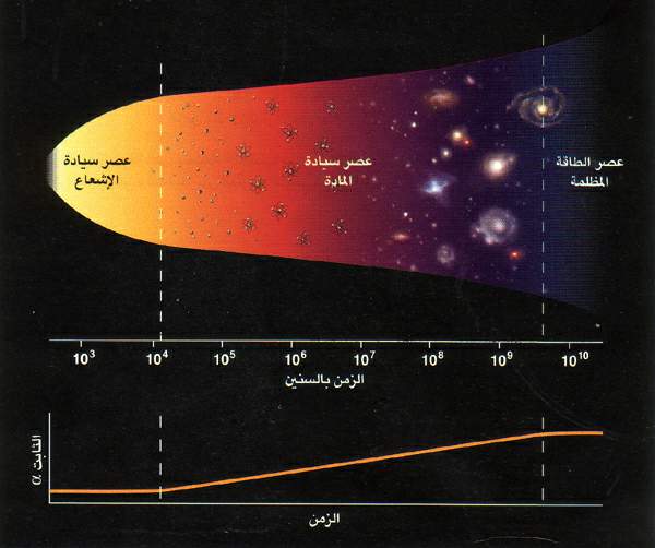 http://oloommagazine.com/images/Articles/21/SCI2005b21N9_H05_004239.jpg