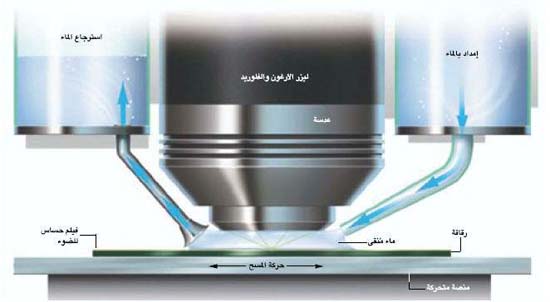 http://oloommagazine.com/images/Articles/21/SCI2005b21N9_H02_004215.jpg