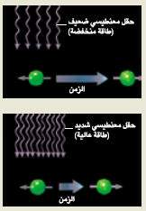 http://oloommagazine.com/images/Articles/21/SCI2005b21N1-2_H01_00928.jpg