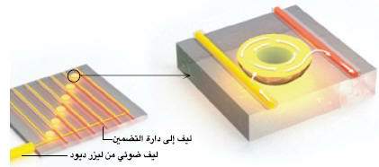 http://oloommagazine.com/images/Articles/21/SCI2005b21N1-2_H04_00948.jpg