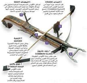 آلات الحرب