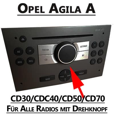 Prüf priorisiert, hier sind die SEO-optimierten Beschreibungen:.