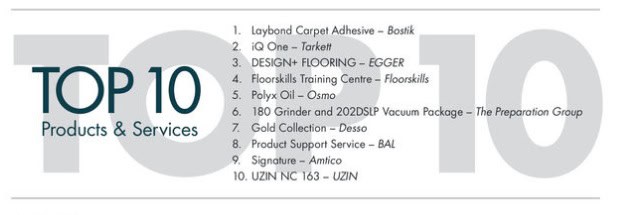 CFJ Awards Top 10