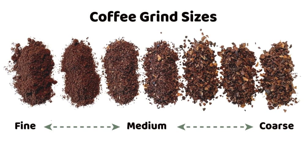 French press coffee grind size examples