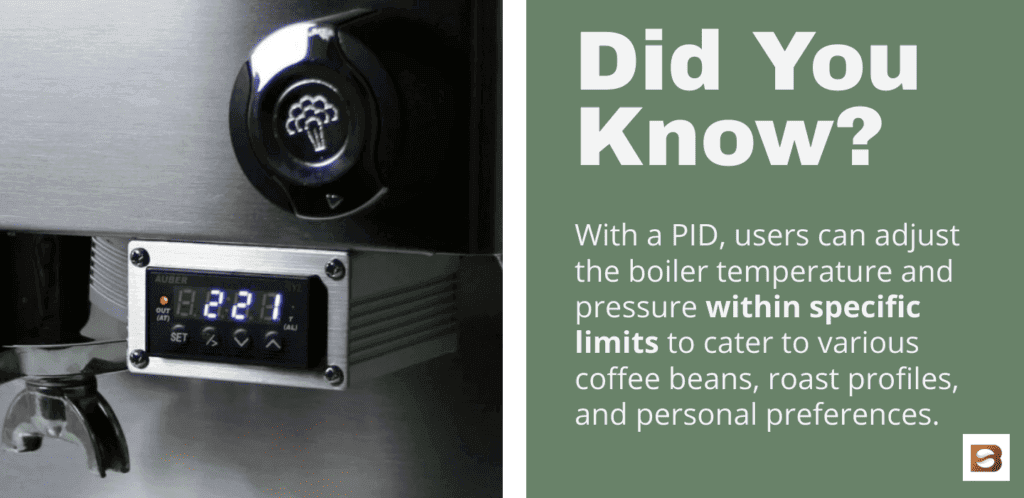 PID controller for an espresso machine