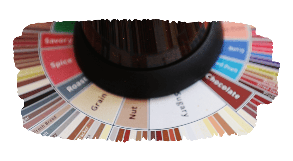 Customization and Versatility of Brewed coffee