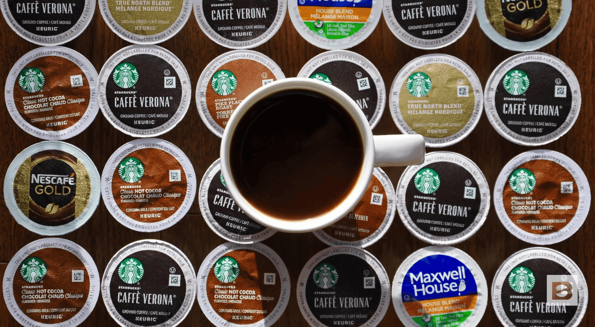 is k cup coffee the same as regular coffee