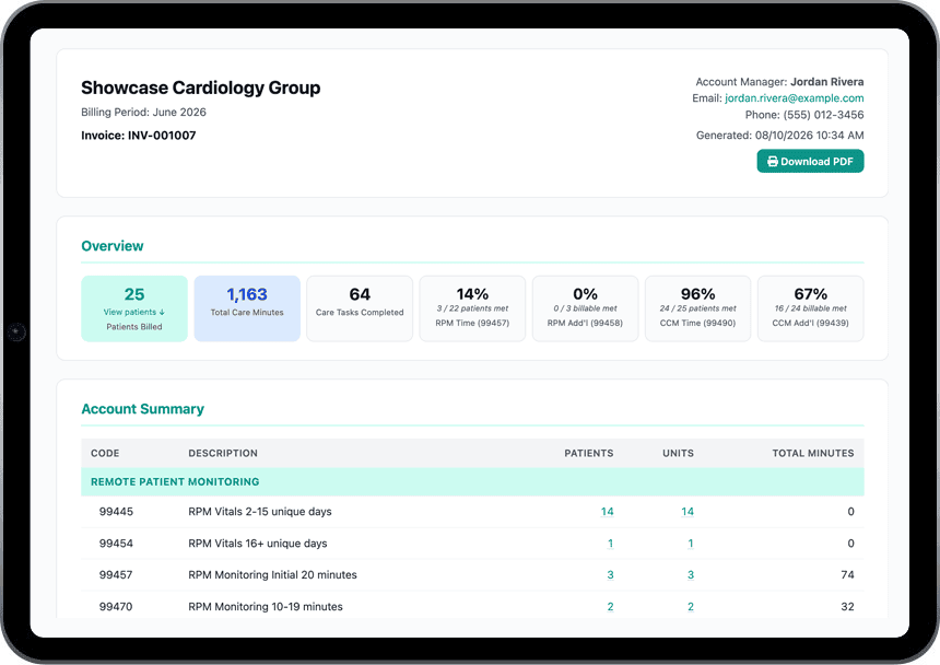 iPad Screen CoachCare Demo