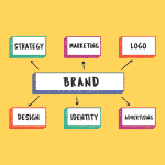 branding tips