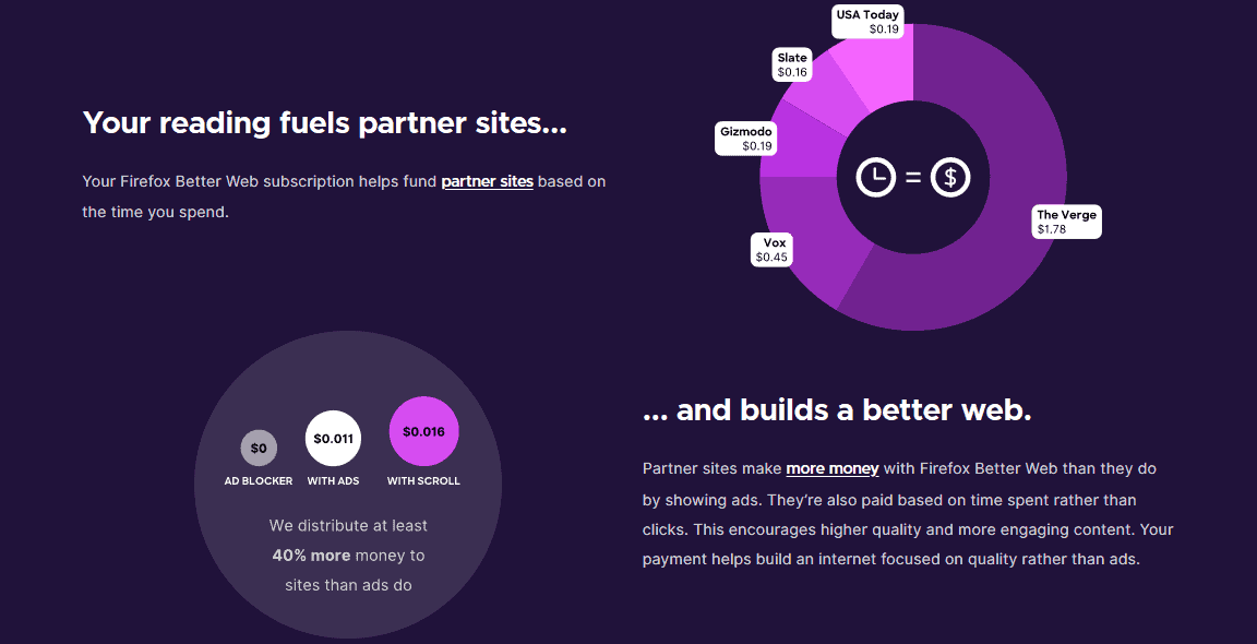 The idea for a 'better web'