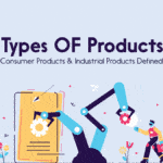 Types of products