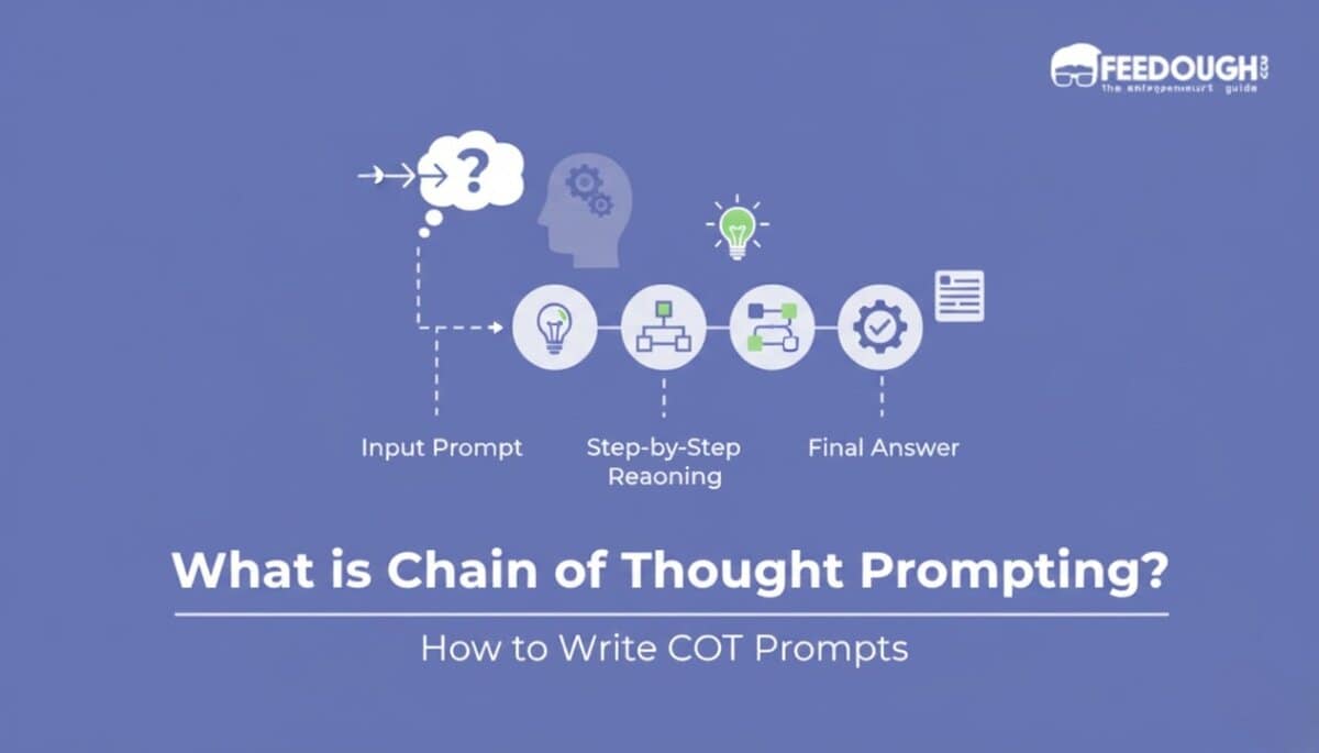 what is chain of thought prompting