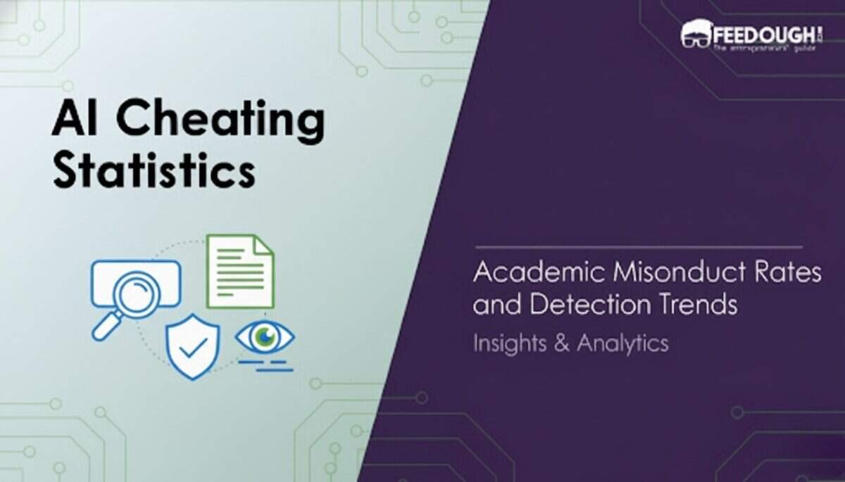 ai cheating statistics