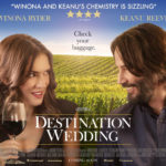 Destination Wedding Poster