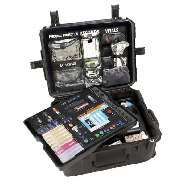 STAT KIT® 750