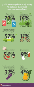 &nbsp;>thisisjustarandomplaceholder<eco_survey_online_v1-2 | Iberian Press®&nbsp;