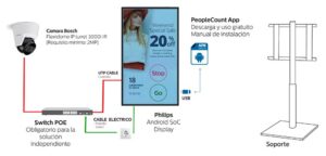 &nbsp;>thisisjustarandomplaceholder<display-aforo | Iberian Press®&nbsp;
