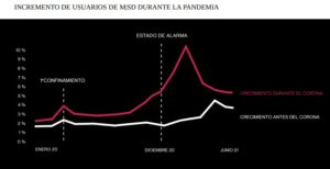 &nbsp;>thisisjustarandomplaceholder<grafico-spain | Iberian Press®&nbsp;