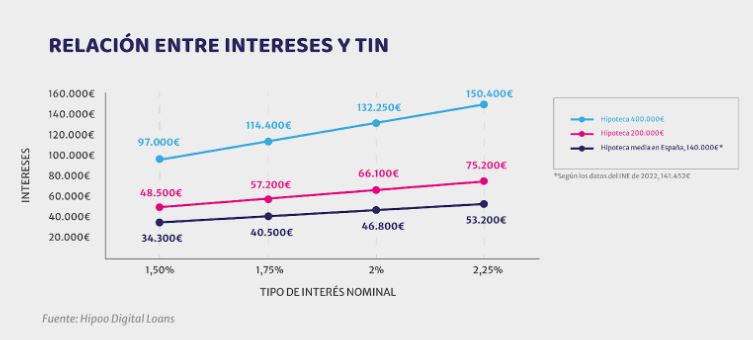 &nbsp;>thisisjustarandomplaceholder<hipoo gráfica - IP | Iberian Press®&nbsp;