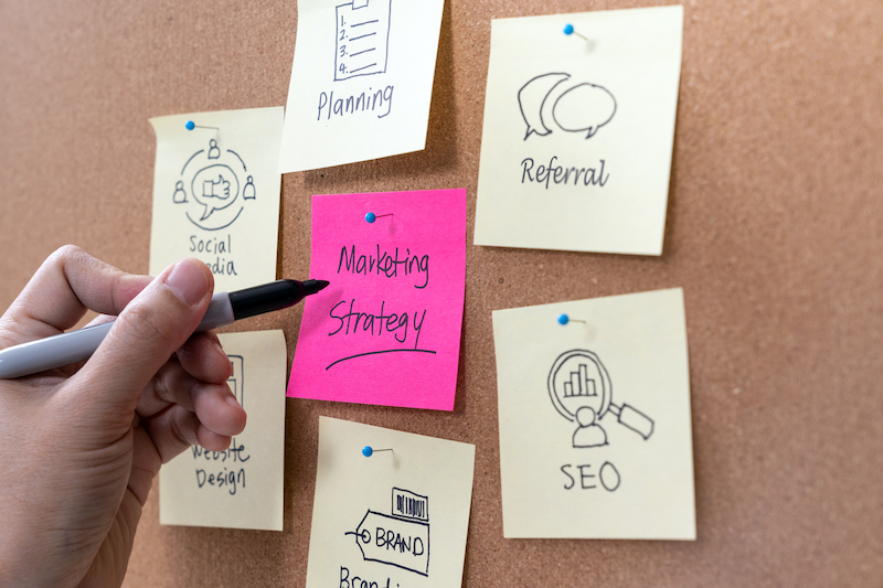 Marketing Planning Strategy