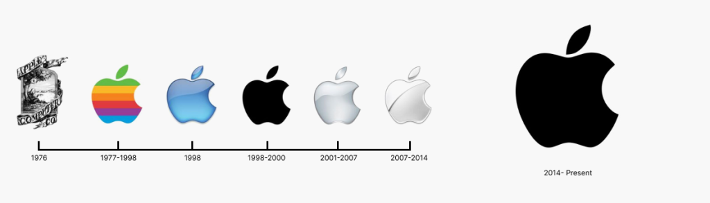 Apple Logo