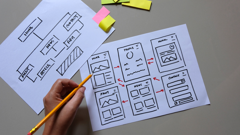 website design site map