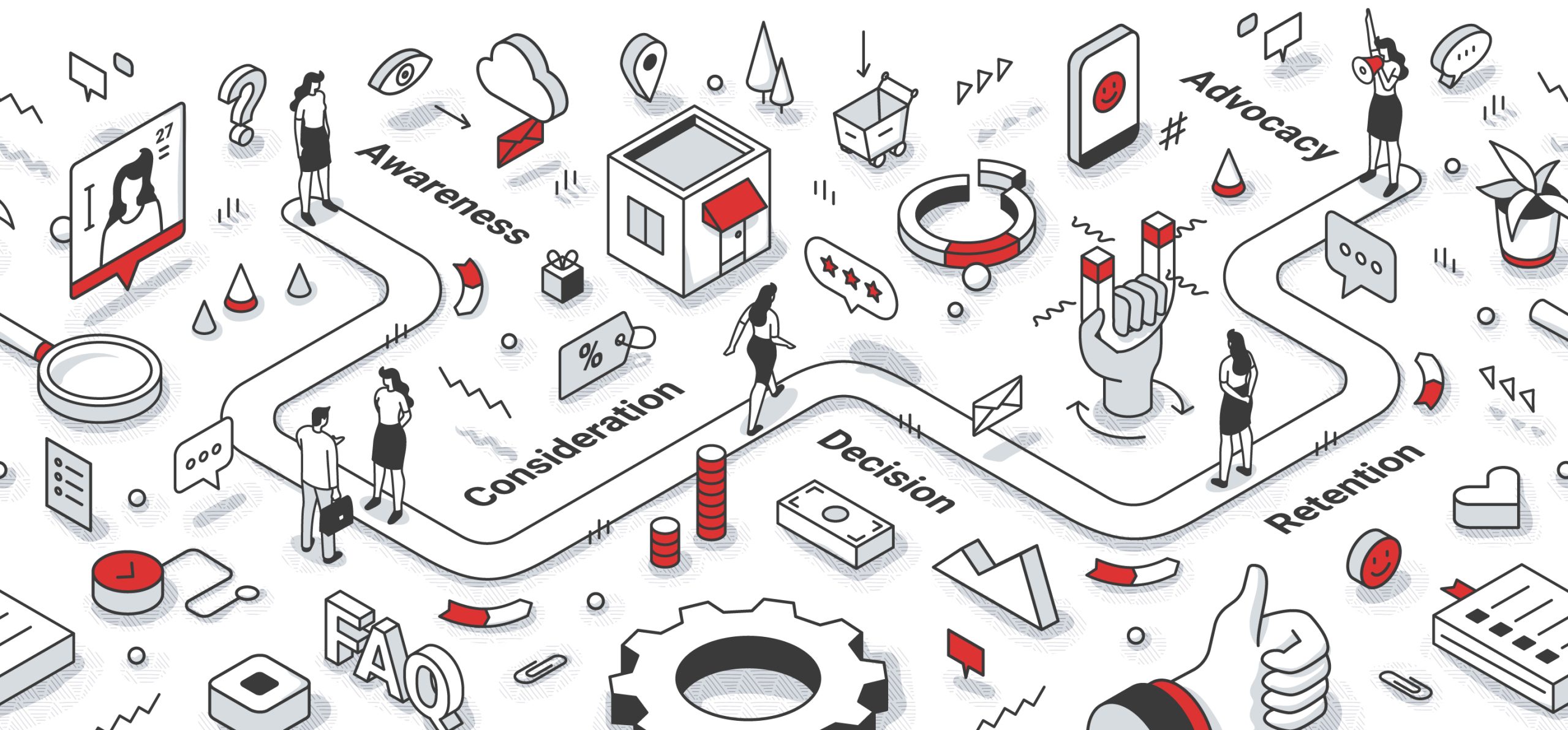 Customer Journey Isometric Illustration Woman