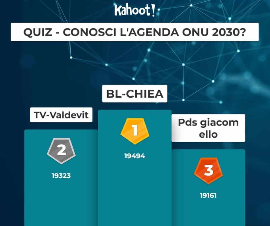 Vincitori Quiz Agenda 2030