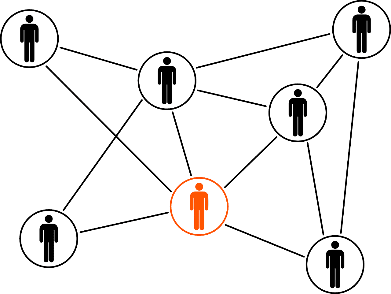 human icons joined by lines trading services