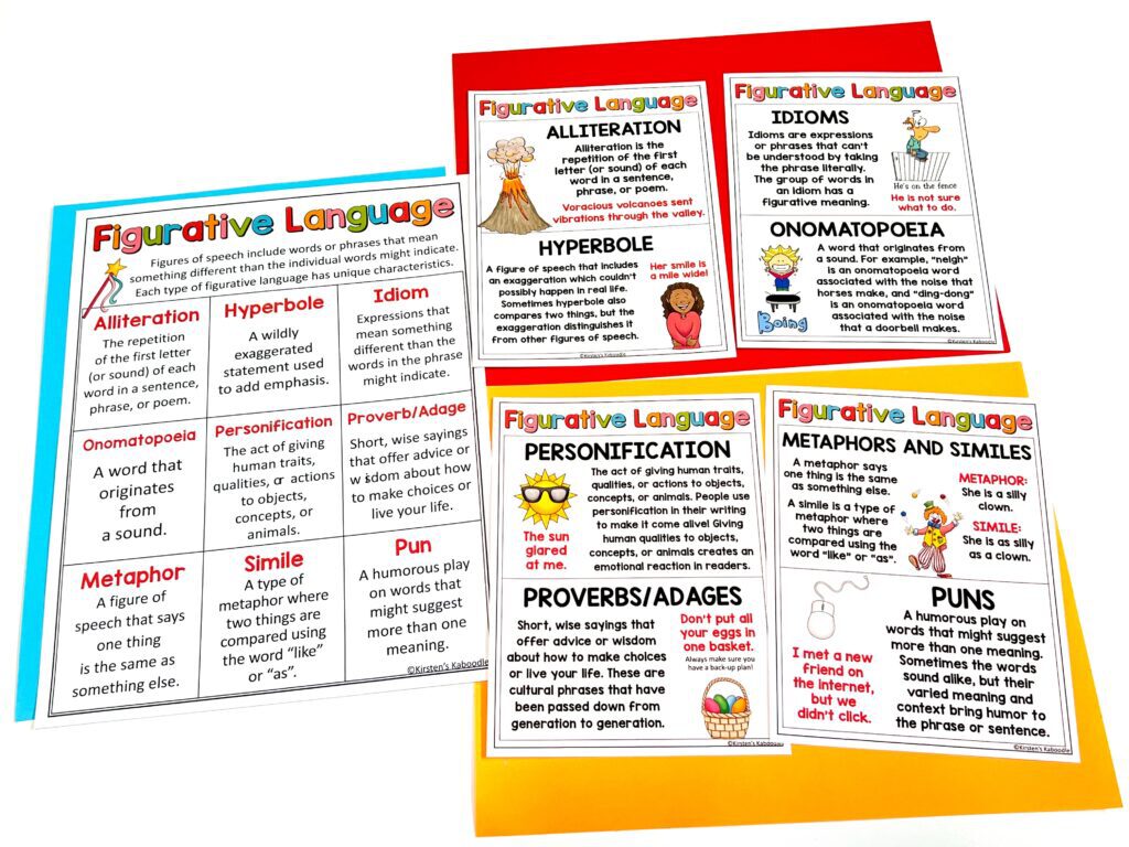 Figurative language anchor charts for similes, metaphors, idioms, personification, onomatopoeia, and more